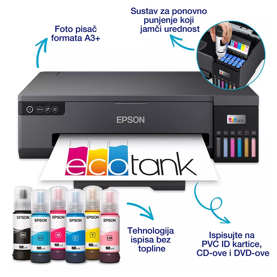Printer Epson INK EcoTank L18050 Photo A3+