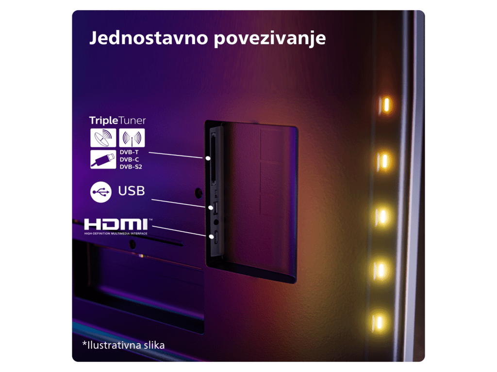 Philips 65"PUS8079 4K Titan OS