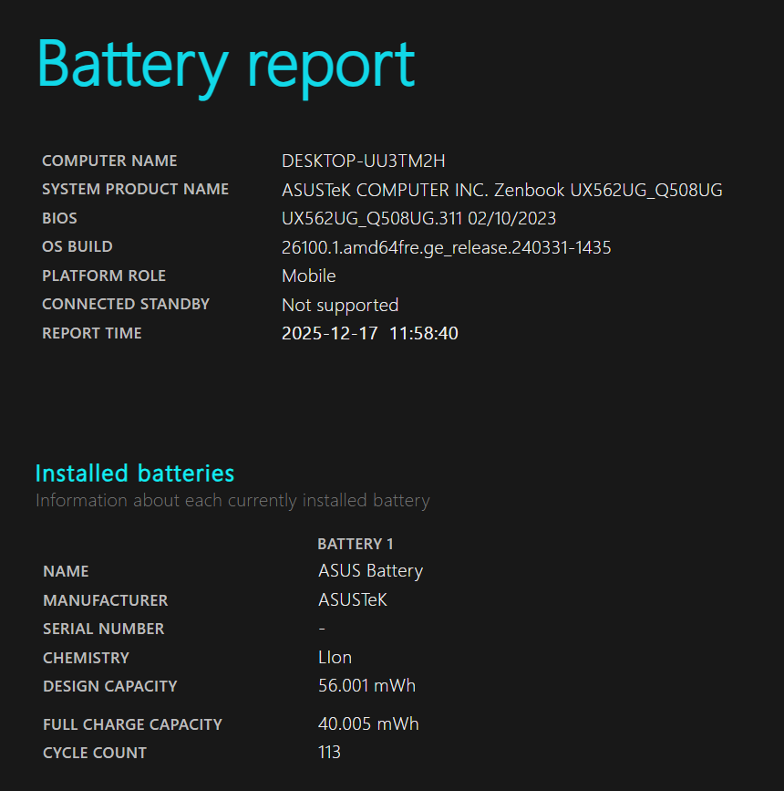 ASUS ZenBook Flip 15 Q508UG