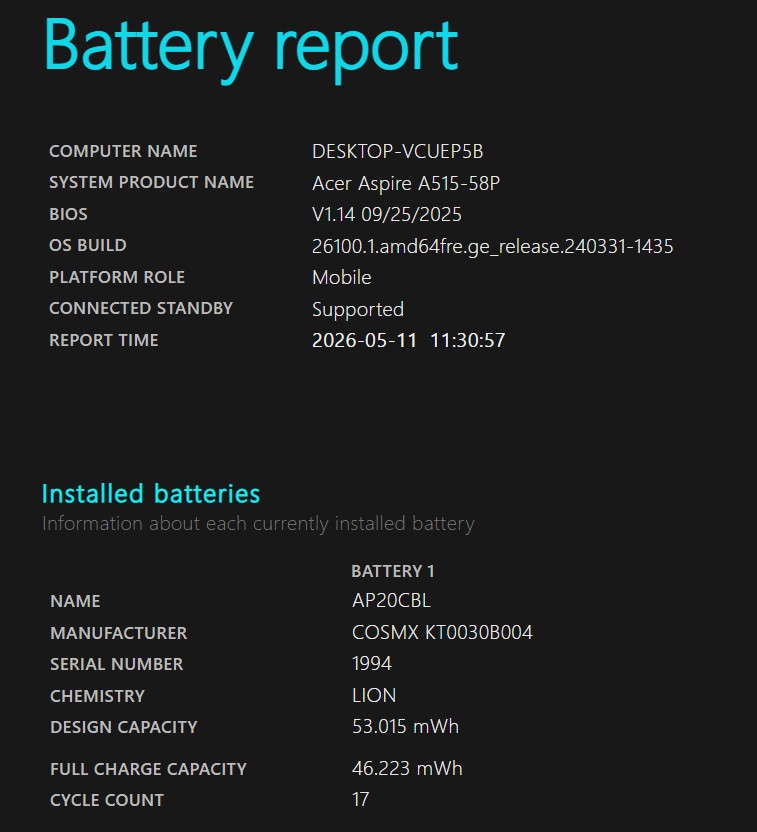 ➡️ Acer Aspire 5 A515-58P i7-1355U 16GB 512GB SSD