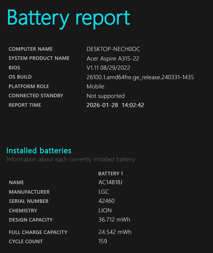 Acer Aspire A315-22 | 12GB RAM | SSD 128GB | Windows 11