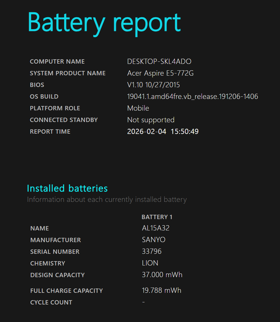 Acer Aspire E5-772G – 17.3” FHD | i5 | 8GB RAM | 256GB SSD