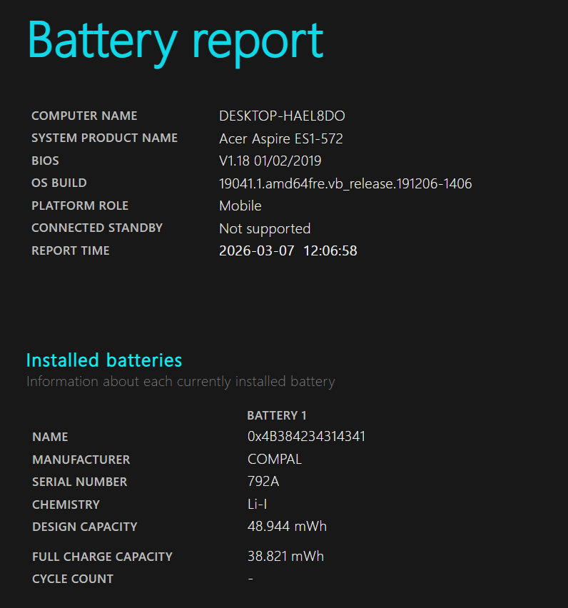 Acer Aspire ES1-732 17.3" Laptop – 8GB RAM / 512GB SSD