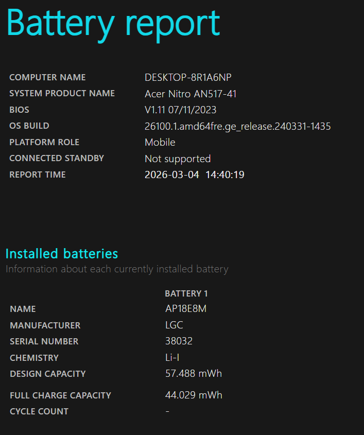 Acer Nitro 5 AN517-41-R61H 17.3" Gaming Laptop – Ryzen 7, RTX 3060, 16GB, 2.5TB