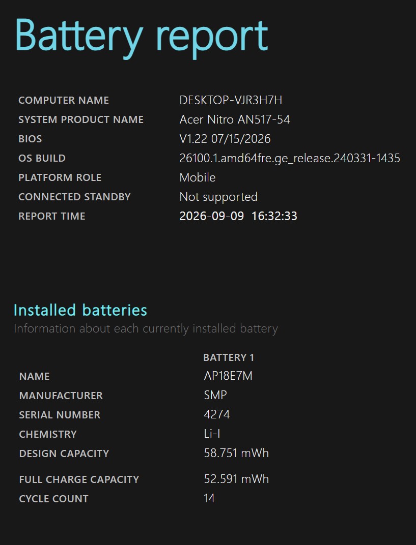 Acer Nitro AN517-54 Gaming i5-11400H RTX 3050 16GB 512GB 144Hz