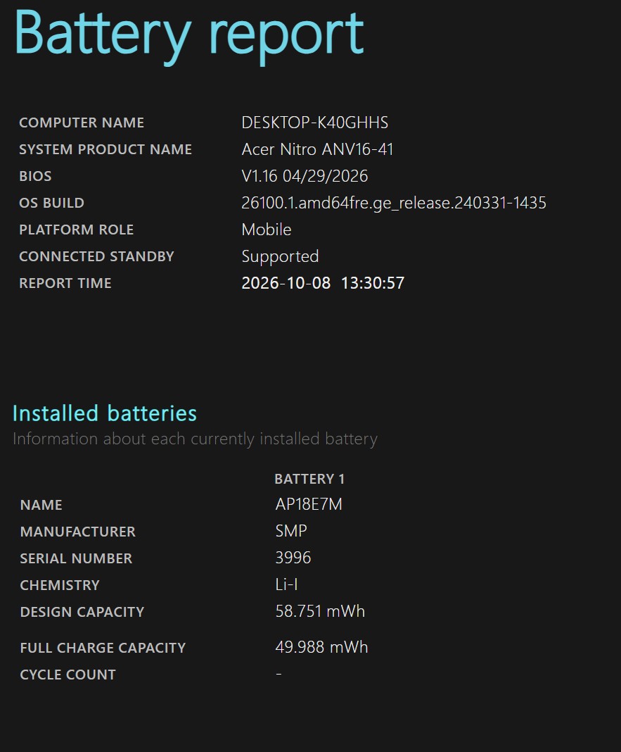 Acer Nitro V 16 ANV16-41-R9P3 – Ryzen 5 8645HS, RTX 3050 6GB, 16GB, 512GB, 165Hz