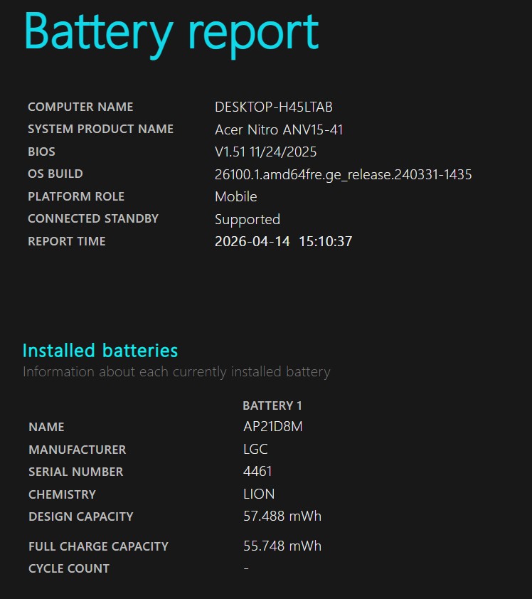 Acer Nitro V15 – Ryzen 5 6600H / RTX 2050 / 16GB DDR5 / 1TB SSD / 165Hz