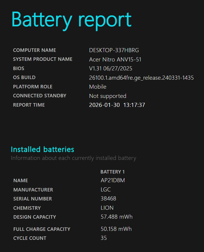 Acer Nitro V15 ANV15-51-59VD – Gaming Laptop (i5-13420H, RTX 4050, 144Hz)