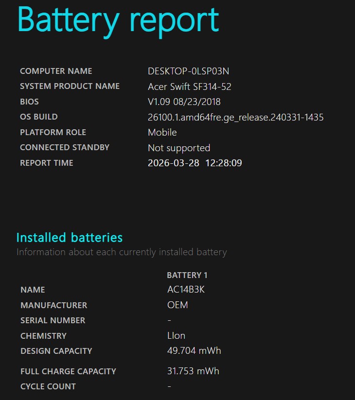 Acer Swift SF314-52-78HJ i7 laptop – 8GB RAM, SSD, Full HD ekran