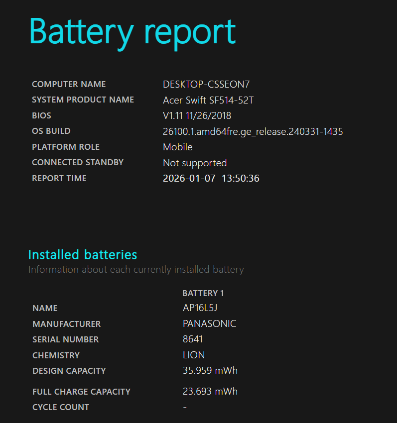 Acer Swift SF514-52 – Premium ultrabook | i7 | 16GB RAM | 512GB NVMe | Touch