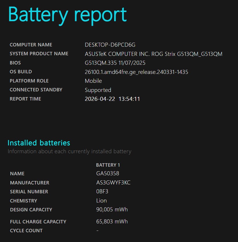 ASUS ROG Strix G513QM Gaming Laptop R9 5900HX RTX 3060