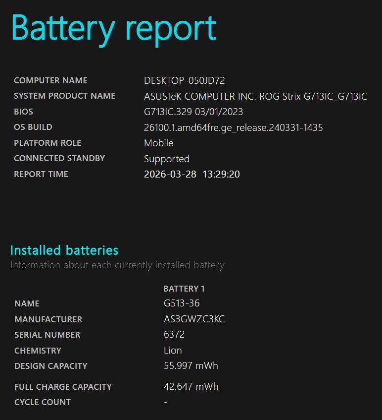 ASUS ROG Strix G713IC – Ryzen 7, 32GB RAM, RTX 3050, 17.3” 144Hz GAMING!!!