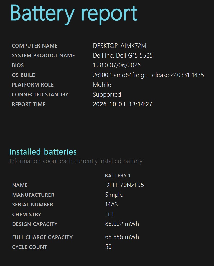 Dell G15 5525 Gaming – Ryzen 7 6800H, RTX 3060, 16GB DDR5, 1TB, 120Hz