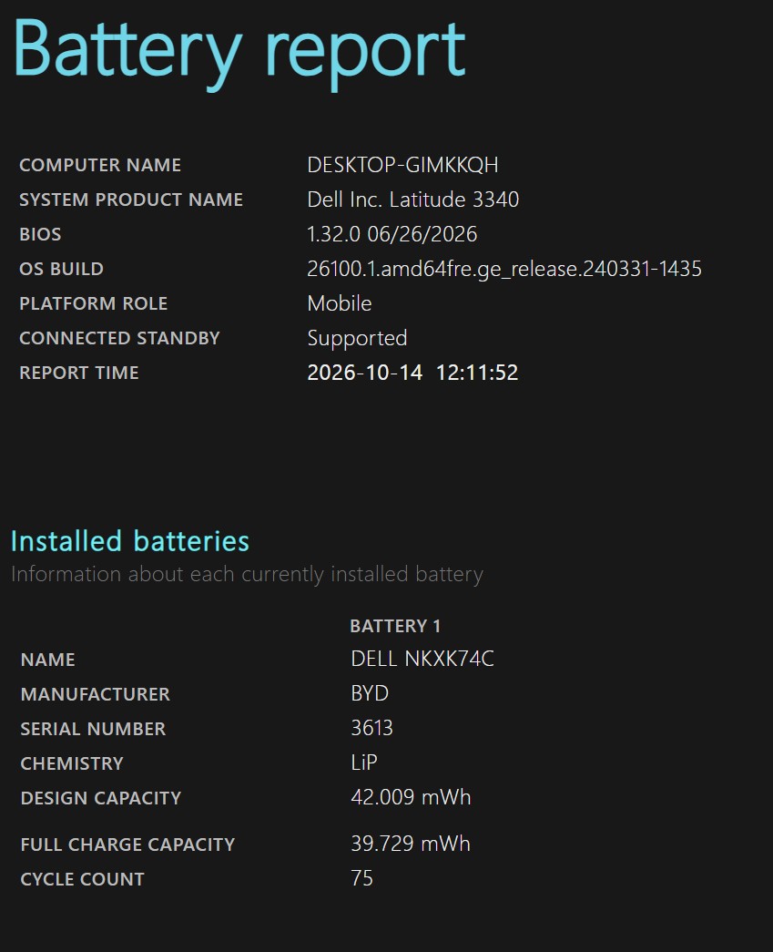 Dell Latitude 3340 i3-1215U 8GB 256GB SSD 13.3" FHD IPS