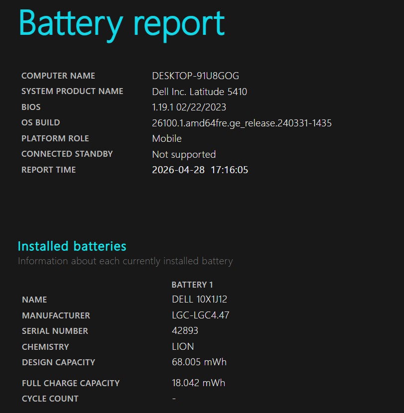 Dell Latitude 5410 – i5, 16GB RAM, 256GB SSD