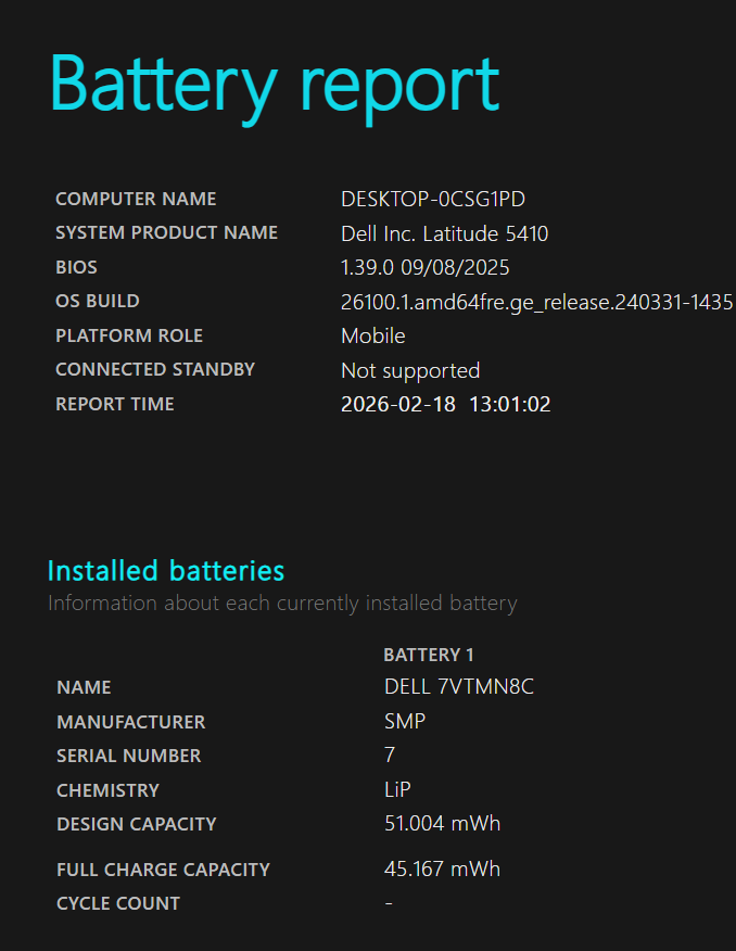 Dell Latitude 5410 – i5 10th Gen | 8GB | 256GB NVMe