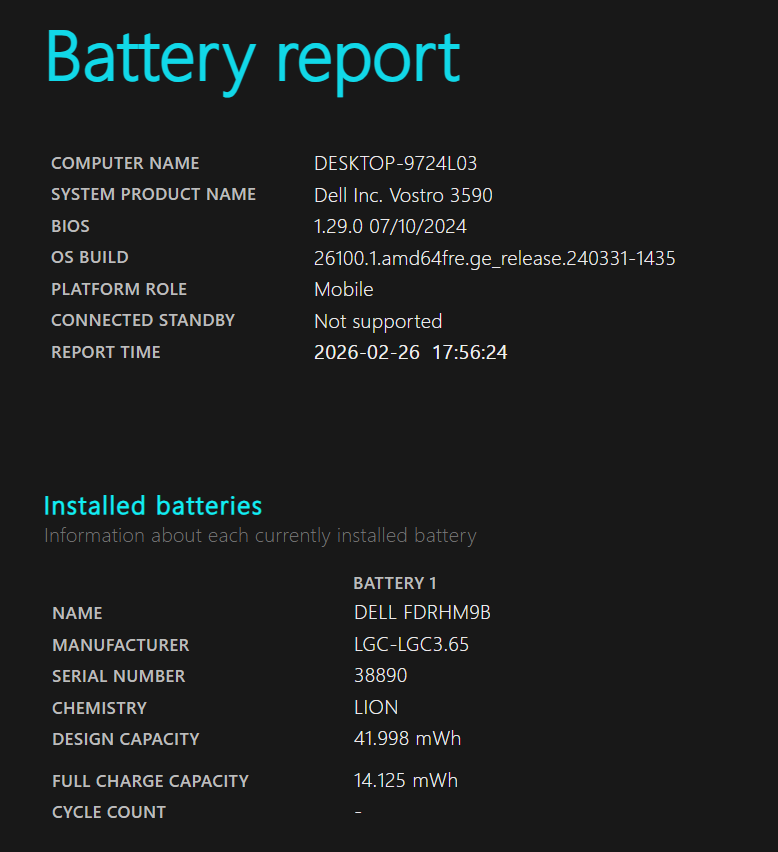 Dell Vostro 3590 – i5, 16GB RAM, 512GB NVMe SSD
