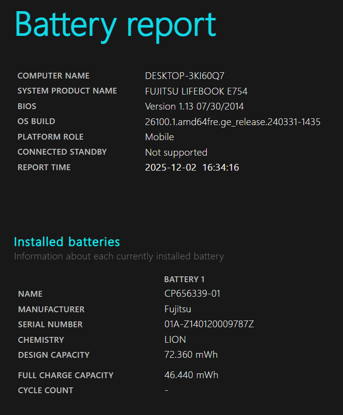Fujitsu Lifebook E754