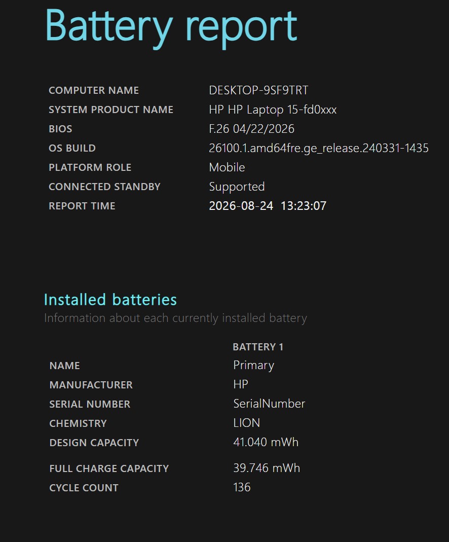 HP 15-fd0002nm i5-1334U 16GB 512GB SSD 15,6" FHD IPS W11 Pro