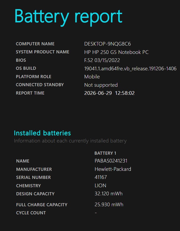 HP 250 G5 – Pouzdan poslovni laptop sa Intel Core i5 procesorom