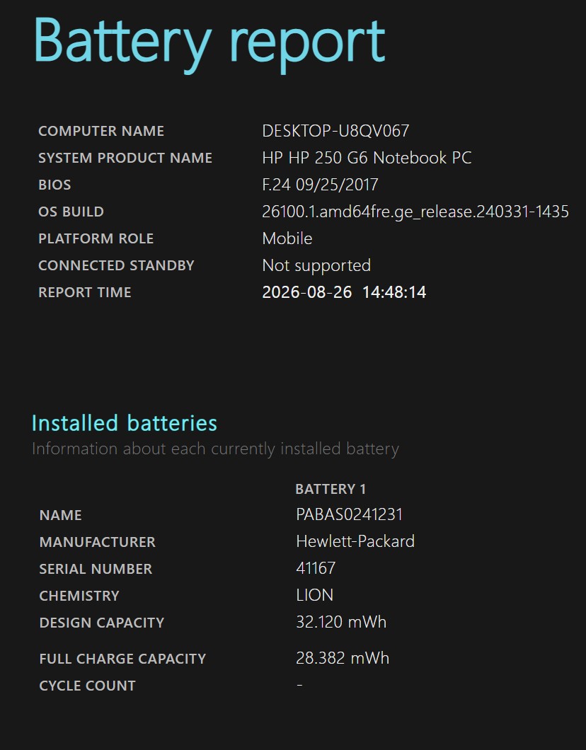 HP 250 G6 i5-7200U 8GB 256GB SSD 15,6" FHD IPS