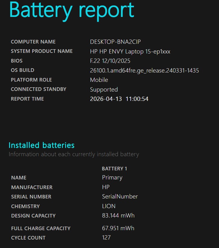👉 HP Envy 15-ep1068TX i7-11800H / RTX 3060 / 16GB / 512GB SSD
