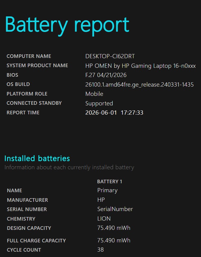 HP 16 Gaming | RTX 3070 Ti | Ryzen 7 6800H | 16GB DDR5 | 144Hz