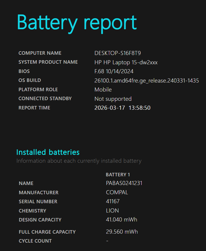 ➡️ HP 15-dw2546ng i5 / 16GB RAM / 512GB SSD – 15.6" FHD Laptop