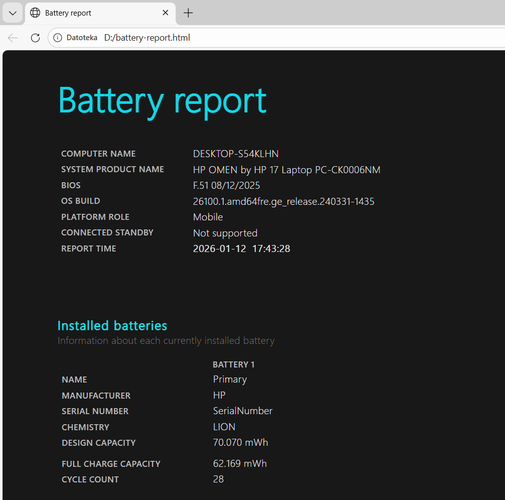 HP OMEN Gaming Laptop | i7-11800H | RTX 3070 | 16GB RAM | 144Hz