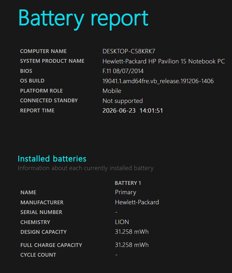 HP Pavilion 15 – Full HD IPS ekran, SSD i pouzdane performanse