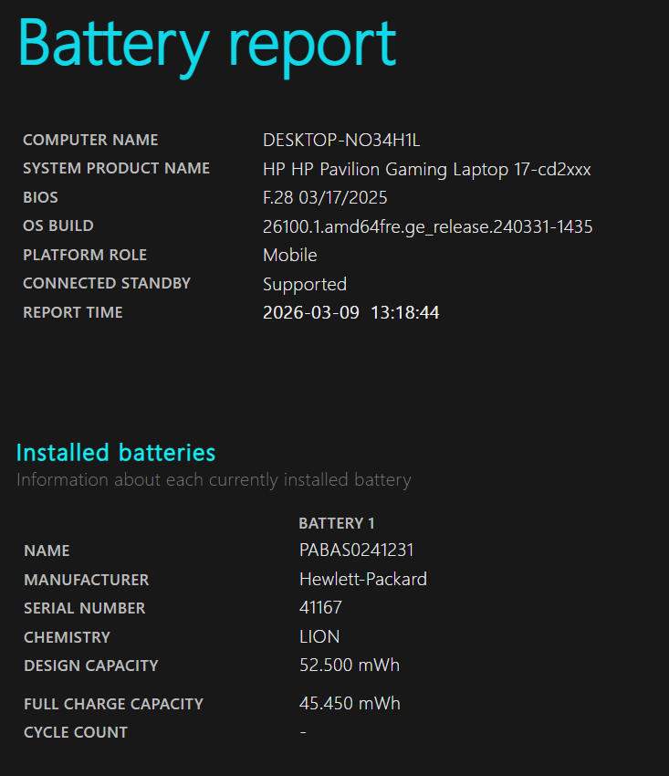 HP Pavilion 17-cd2143ng Gaming Laptop – i5 / RTX 3050 / 16GB / 144Hz