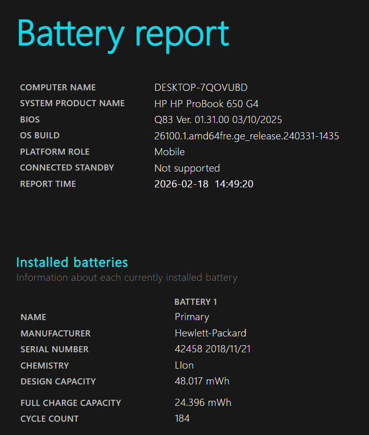 HP ProBook 650 G4 – i5, 8GB, SSD+HDD, Full HD