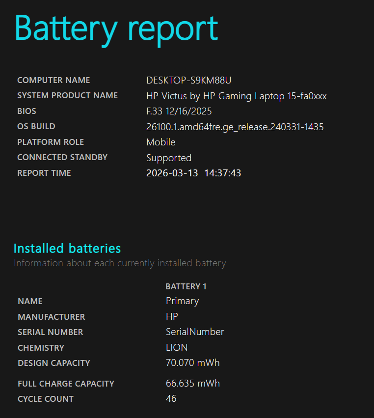 HP Victus 15 Gaming – i5-12450H / 16GB / RTX 3050 / 144Hz