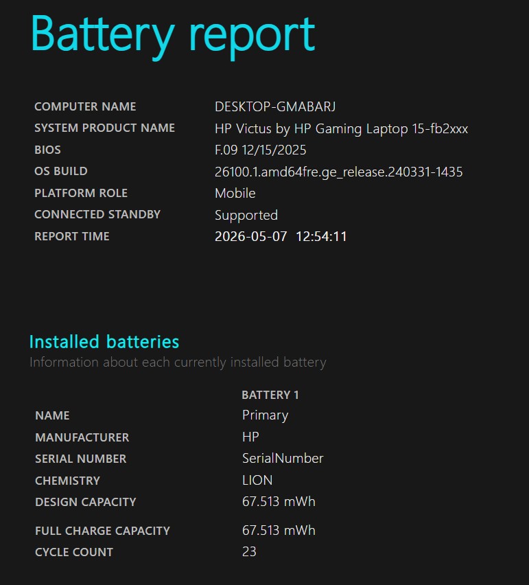 HP Victus 15 Gaming Laptop – Ryzen 5 / RTX 3050 / 144Hz