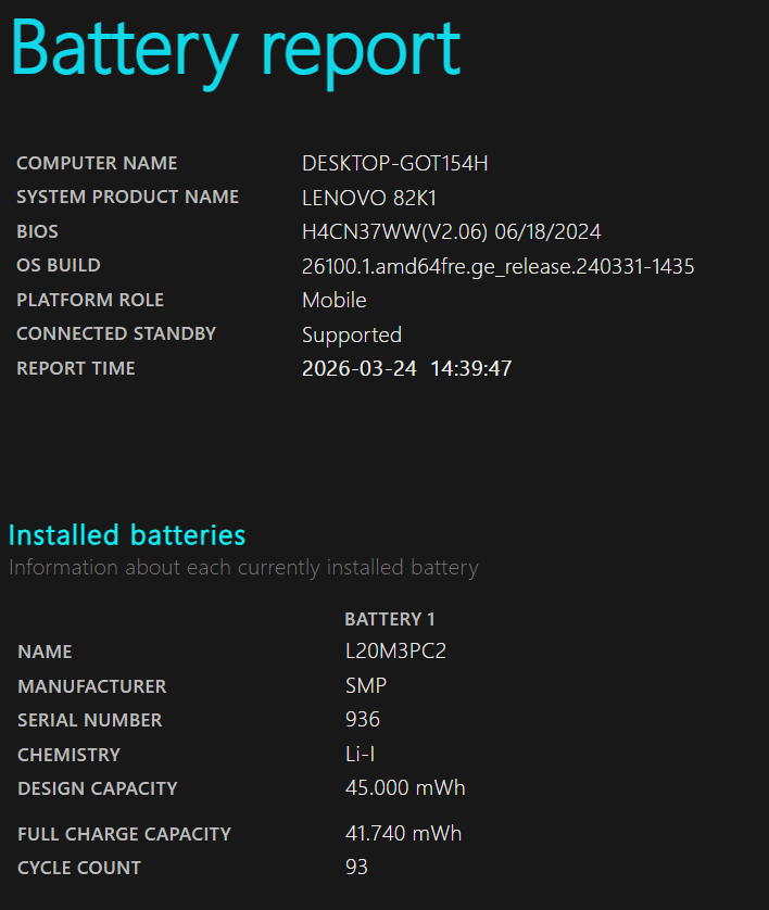 Lenovo IdeaPad Gaming 3 15IHU6 i5-11320H 16GB 512GB RTX 3050