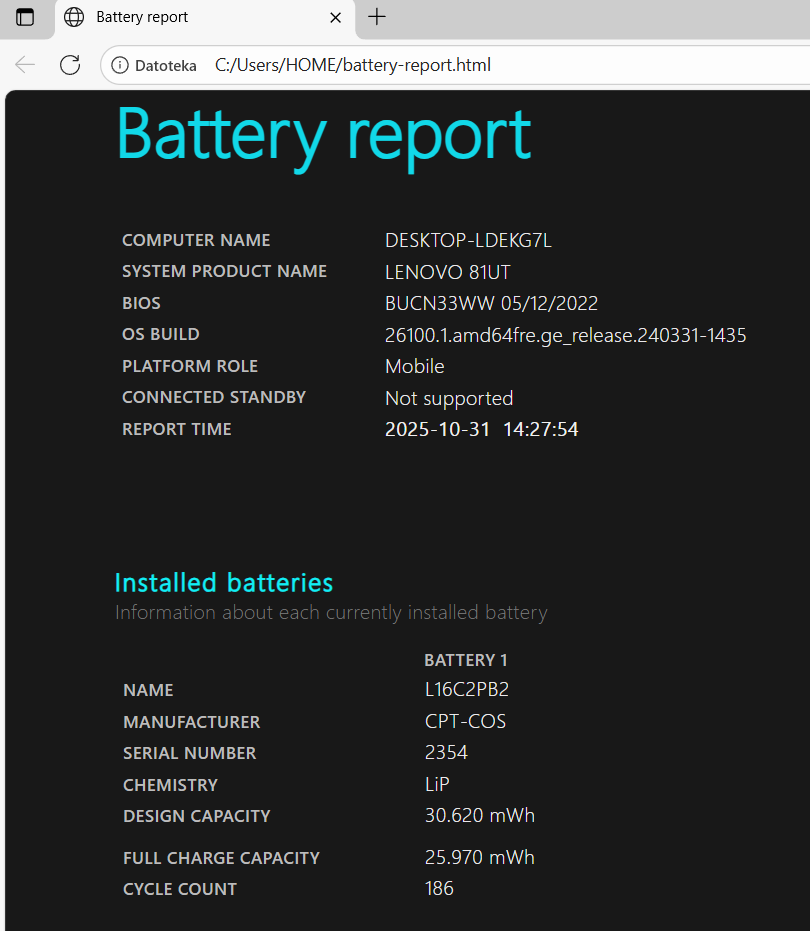 Lenovo IdeaPad S145-15API