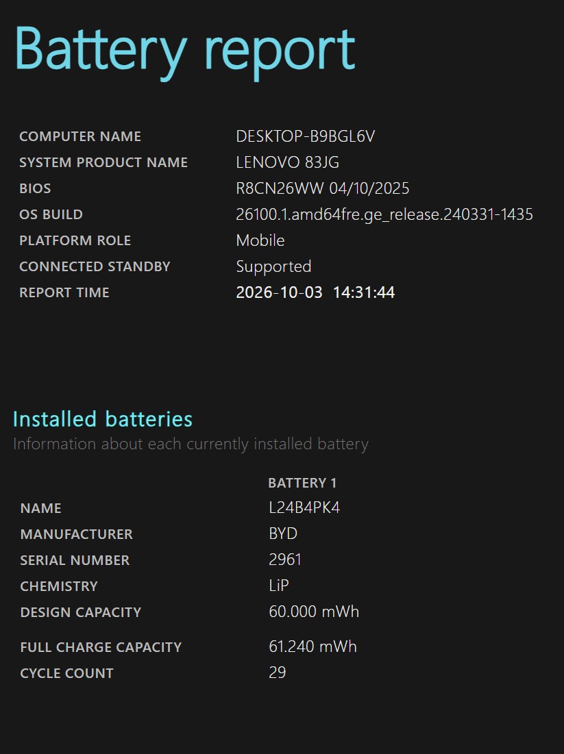 Lenovo L0Q 15AHP10 Gaming – Ryzen 7 250 W, RTX 5060, 16GB, 1TB, 144Hz