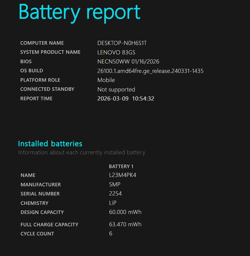 Lenovo LOQ 15IAX9 Gaming Laptop – i5-12450HX / 16GB / RTX 4050