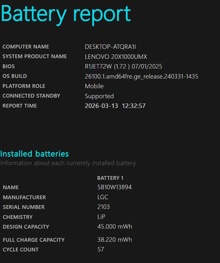 Lenovo ThinkPad L14 Gen 2 – i5-1135G7 / 16GB RAM / 256GB NVMe SSD / 14" FHD IPS