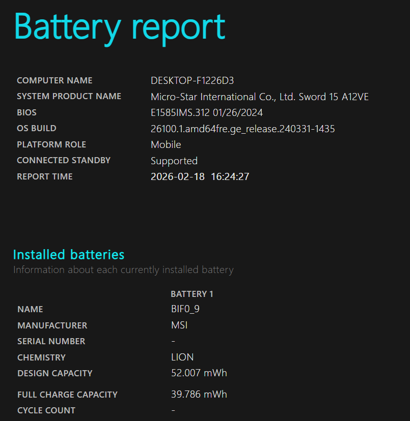 MSI Sword 15 A12VE – i5-12450H, 64GB RAM, RTX 4050, 144Hz