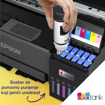 Slika 3