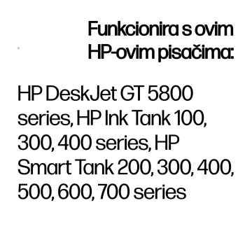 Slika 2