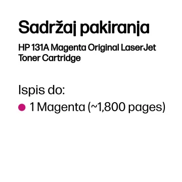 Slika 4
