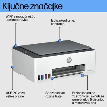 Slika 5