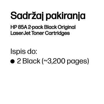 Slika 4