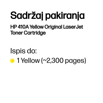 Slika 4
