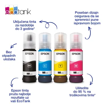 Slika 2
