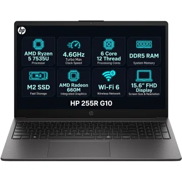 HP 255 G10, C80XRAT