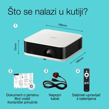 Slika 3