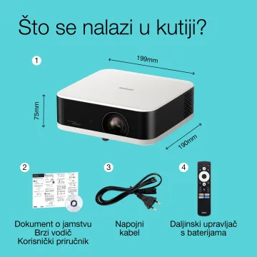 Slika 4